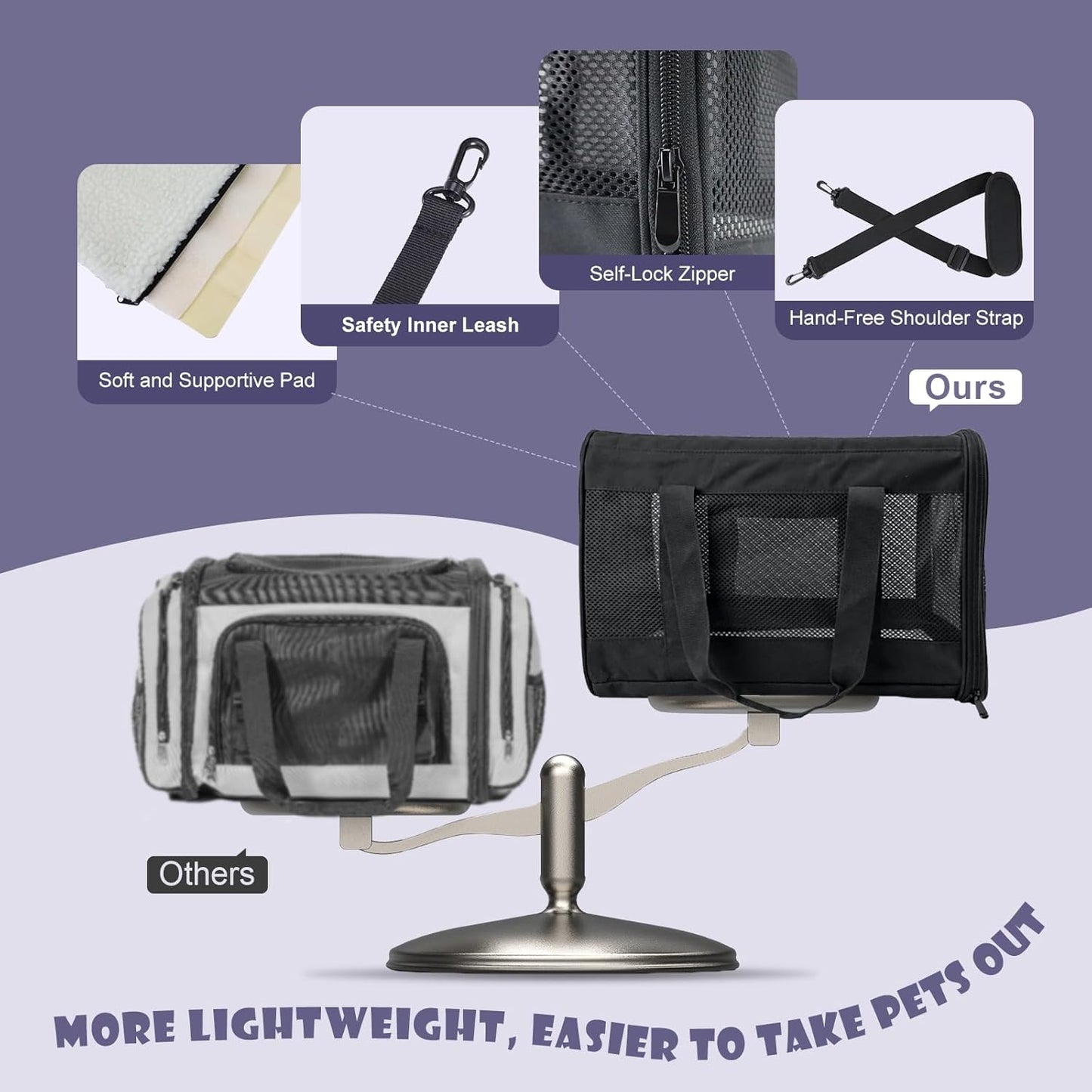 Pet Carrier Airline Approved Pet Carrier Puppy Dog Carriers for Small Dogs, Cat Carriers for Medium Cats Small Cats, Small Pet Carrier Small Dog Carrier Airline Approved Cat Travel Carrier-All Black