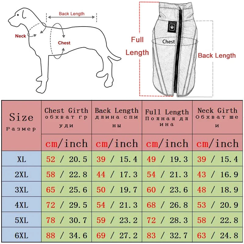 Dog coat size chart with measurements and a diagram of a dog