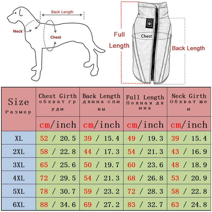 Dog coat size chart with measurements and a diagram of a dog