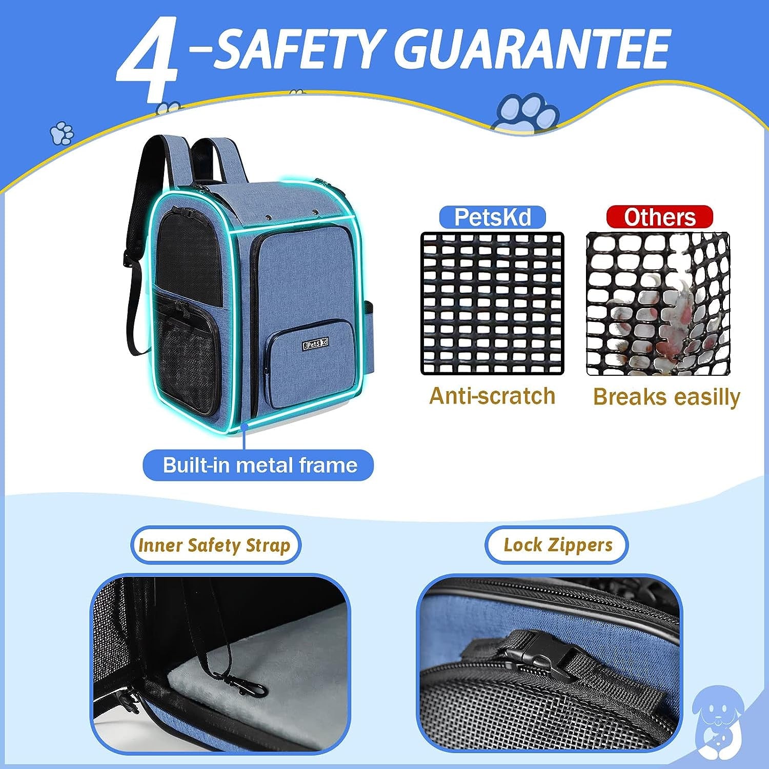Expandable Pet Carrier Backpack for Small Medium Dog and Cat, Large Space Fits up to 15 Lbs Pet, Foldable Backpack with Safety Lock Zipper and Breathable Mesh for Travel Hiking Camping(Blue)